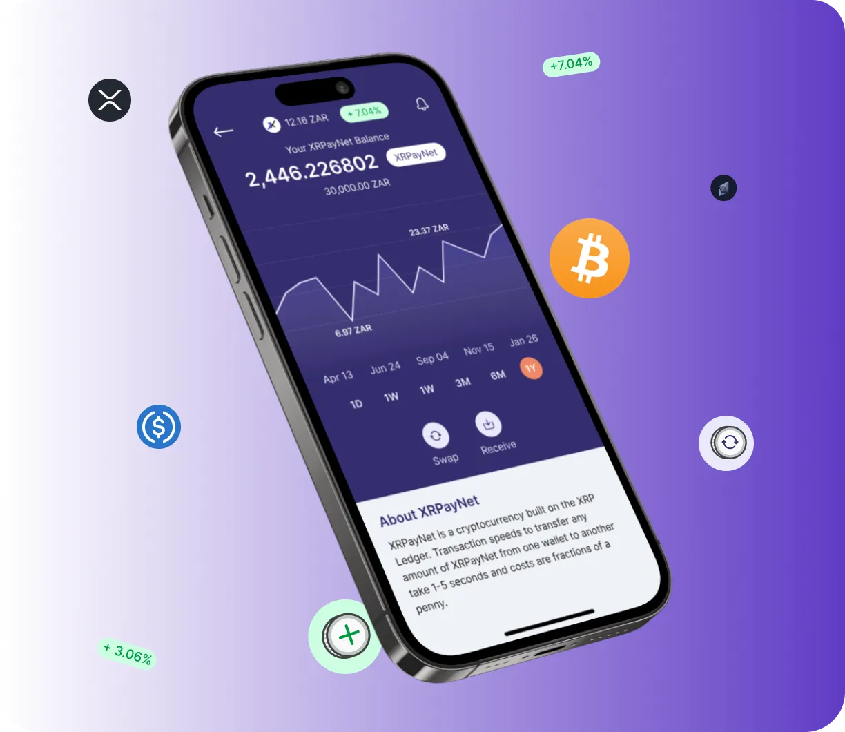 Fund Fusion 9.5 - O que é o Fund Fusion 9.5?